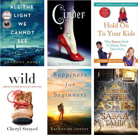 What I’m Reading in June