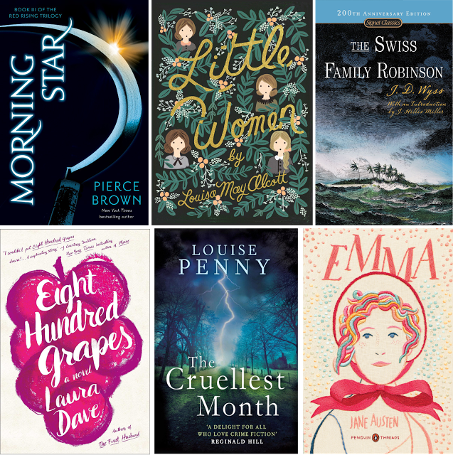 What I’m Reading in January