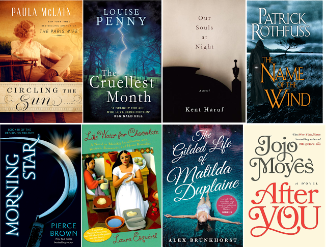 What I’m Reading in February